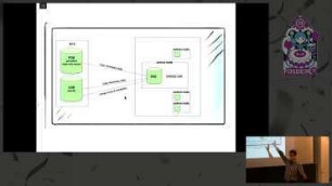 actinia: geoprocessing in the cloud