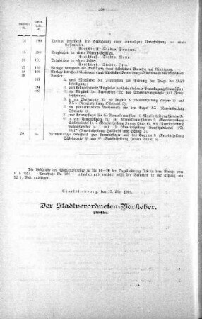 No. 13. (176-196)., 22. Mai 1901