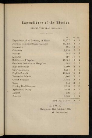 111, Expenditure of the mission