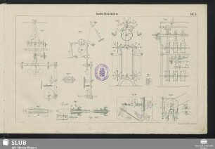 Taf. 3. Spulen. Knäuelwinden