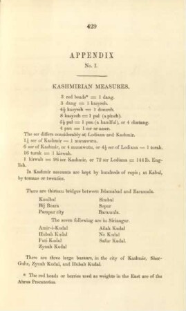 Appendix No. I. Kashmirian measures