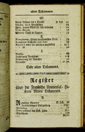 Register über die Zopfische Universal-Historie Neuen Testaments.