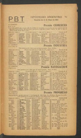 Hipódromo Argentino - Reunión del 21 de Mayo de 1905