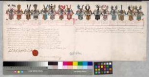 Proband: Dincklage, Johann Gerhard von; Vater: Dincklage, [Hugo] von; Mutter: Recke, [Sophie] von der: -
