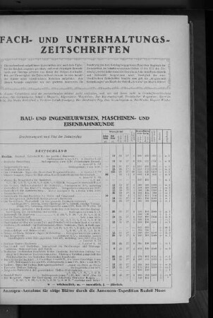 I. Bau- und Ingenieurwesen, Maschinen- und Eisenbahnkunde