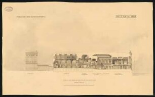 Wettbewerb Museumsinsel, Berlin: Querschnitt durch das Skulpturenmuseum