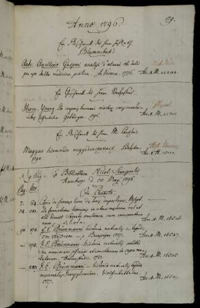 Ein Geschenck des Herrn HofRath Blumenbach´s - Ein Geschenck des Herrn Verfassers [Thomas Young]. - Ein Geschenck des Herrn M. Canzler´s - Ex Bibliotheca Nicol. Stampeelii Hamburgi d. 30 May. 1796.