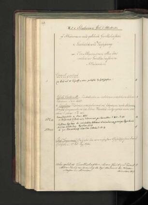 ff. Akademien und gelehrte Gesellschaften