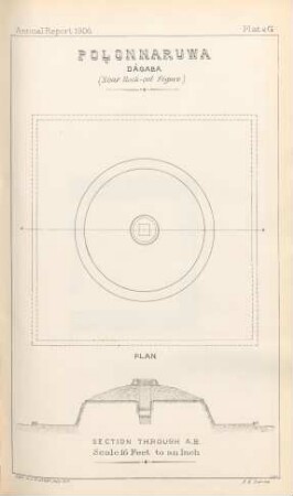 Plate G. Polonnaruwa. Dágaba. Plan