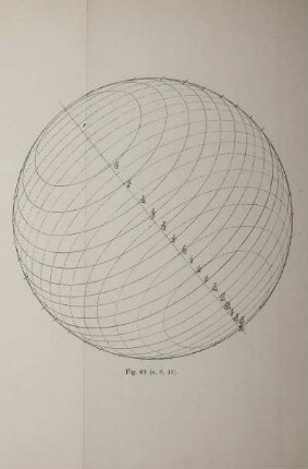 Fig. 69 (s.S. 48).
