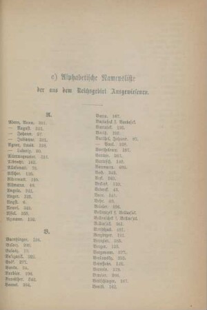 c) Alphabetische Namensliste der aus dem Reichsgebiet Ausgewiesenen.