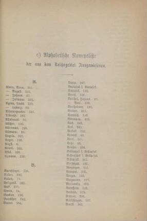 c) Alphabetische Namensliste der aus dem Reichsgebiet Ausgewiesenen.
