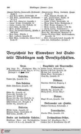 Stadtteil Wieblingen und Grenzhof: Verzeichnis der Einwohner nach ihren Berufsgeschäften