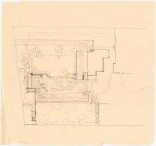Garten Karl Foerster, Potsdam-Bornim: Gartenplan