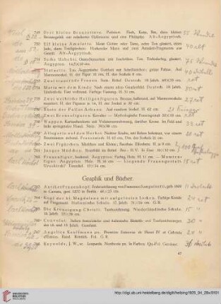 Graphik und Bücher (Nr. 763-790)