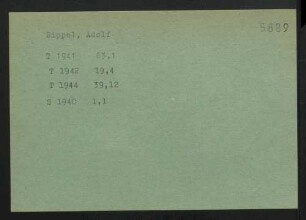Sippel, Adolf