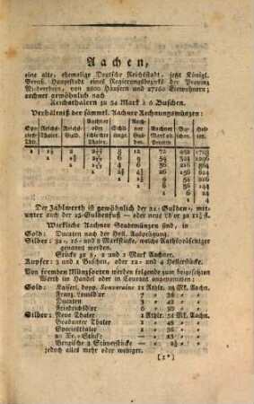 Taschenbuch der Münz-, Maaß- und Gewichtskunde für Kaufleute