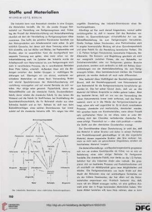 8: Stoffe und Materialien