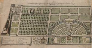Grundriss des Bossischen Garten in der Grimmaischen Vorstadt in Leipzig, kolor. Kupferst., 1700 : Eigentlicher Grundriß des Boßischen Garten vor den Grimmischen Thor zu Leipzig : Ao. 1700 / Elias Peine ... del.. J. C. Oberdorffer fc. - [Leipzig] , 1700. - 1 Grundriß : kolor. Kupferst. ; 63 x 30 cm