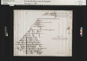 Alte Hoffnung Gottes Erbstolln bei Kleinvoigtsberg, Peter Stehender Gang