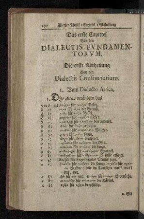 Das erste Capittel Von den Dialectis Fvndamentorvm.