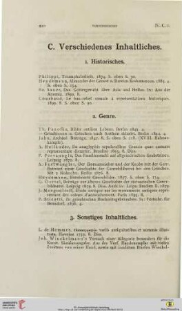 Verschiedenes Inhaltliches