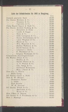 Liste der Subskribenten für 1902 in Hongkong