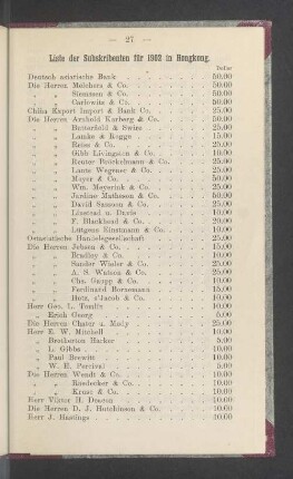 Liste der Subskribenten für 1902 in Hongkong