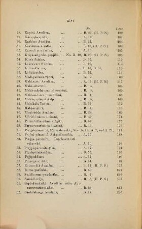 The Sanskrit Buddhist literature of Nepal