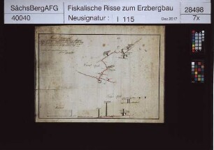 Geburt Christi und Morgenstern Fundgrube an der Oberschaar bei Bärenstein