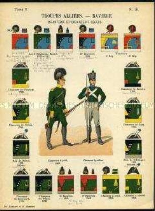 Uniformdarstellung, Jäger zu Fuß und Tiroler Jäger der Alliierten Bayerischen Infanterie-Regimenter, Detailstudien von Kopfbedeckungen und Abzeichen der Alliierten Bayerischen Infanterie, Frankreich, 1773/1811.