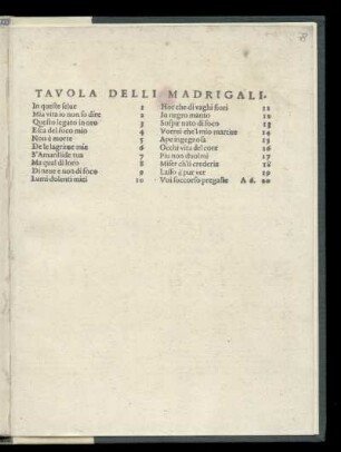 Tavola delli madrigali