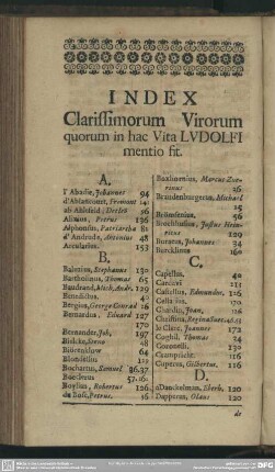 Index Clarissimorum Virorum quorum in hac Vita Ludolfi mentio fit