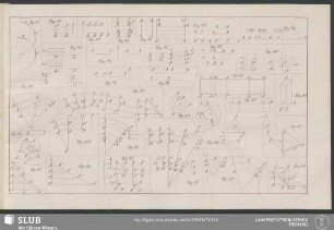 [Fig. 87 - Fig. 117]