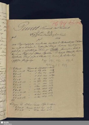193-193k. Peucer, Friedrich