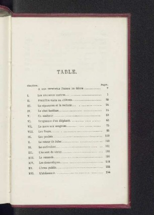 Table.