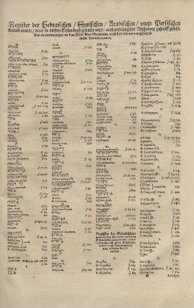 Registerder Hebraischen/ Syrischen/ Arabischen/ und Persischen kreuternamen/ derer in diesem Ersten buch gedacht wird...
