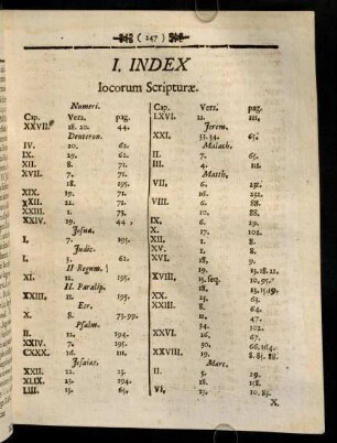 247-252, I. Index