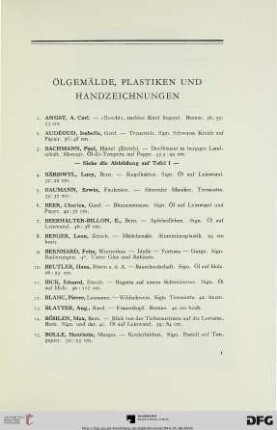 Ölgemälde, Plastiken und Handzeichnungen (Nr. 1-219)