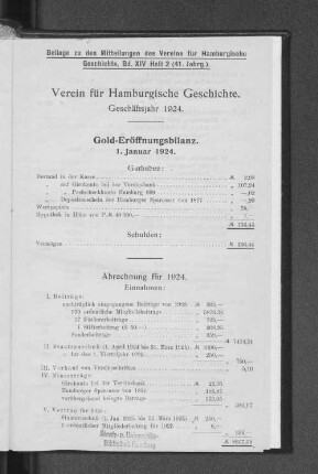 Gold-Eröffnungsbilanz. 1. Januar 1924.