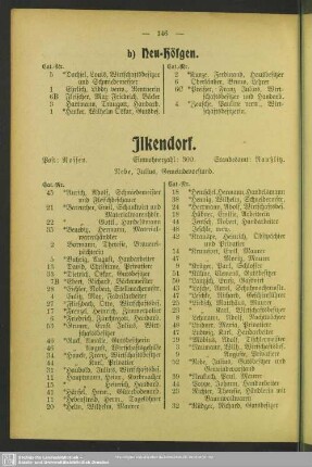 Ilkendorf