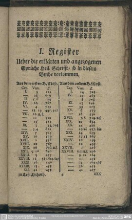 I. Register Ueber die erklärten und angezogenen Sprüche Heil. Schrift, so in diesem Buche vorkommen