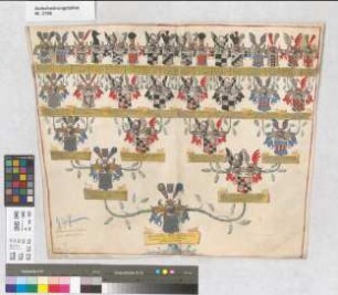 Proband: Merveldt, Maximilian Heinrich Burchard Reichsgraf von; Vater: Merveldt, Dietrich Burchard von; Mutter: Westerholt, Anna Sophia Theodora von: Münster, Domkapitel