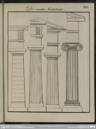 Die antike Architectur