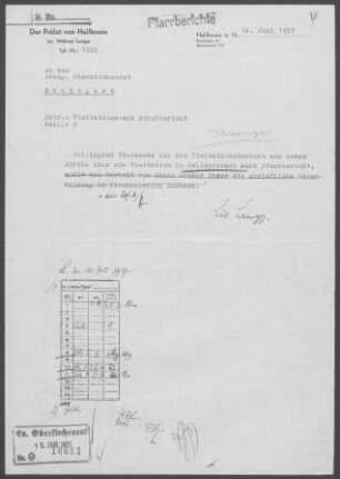 Gellmersbach: Visitationsbericht mit Pfarrbericht 1957