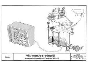 Milchmengenmeßgerät