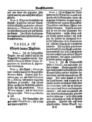 Tabula IV.
