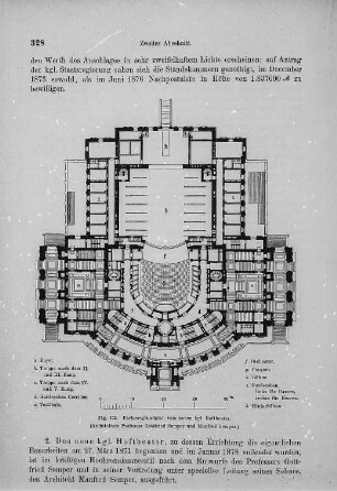 Dresden, Semperoper, Grundriss des Parterre