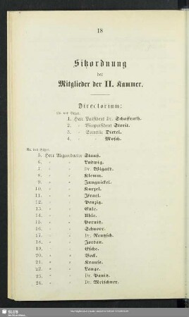 Sitzordnung der Mitglieder der II. Kammer