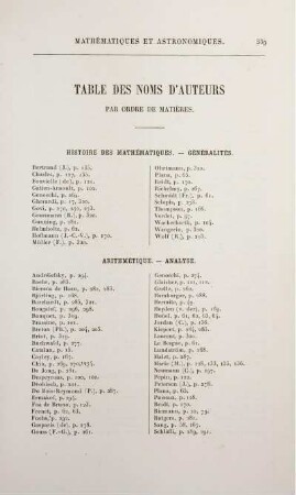 Table des noms d'auteurs.